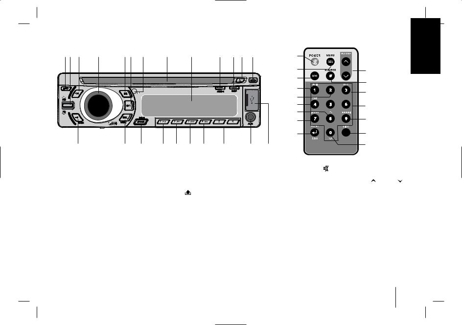 LG LAC8900N User guide