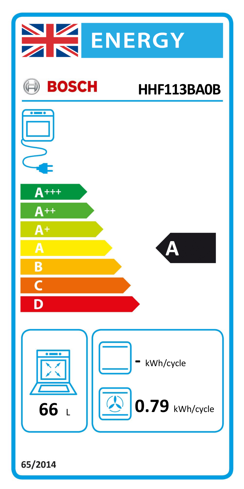 Bosch HHF113BA0B EU Energy Label