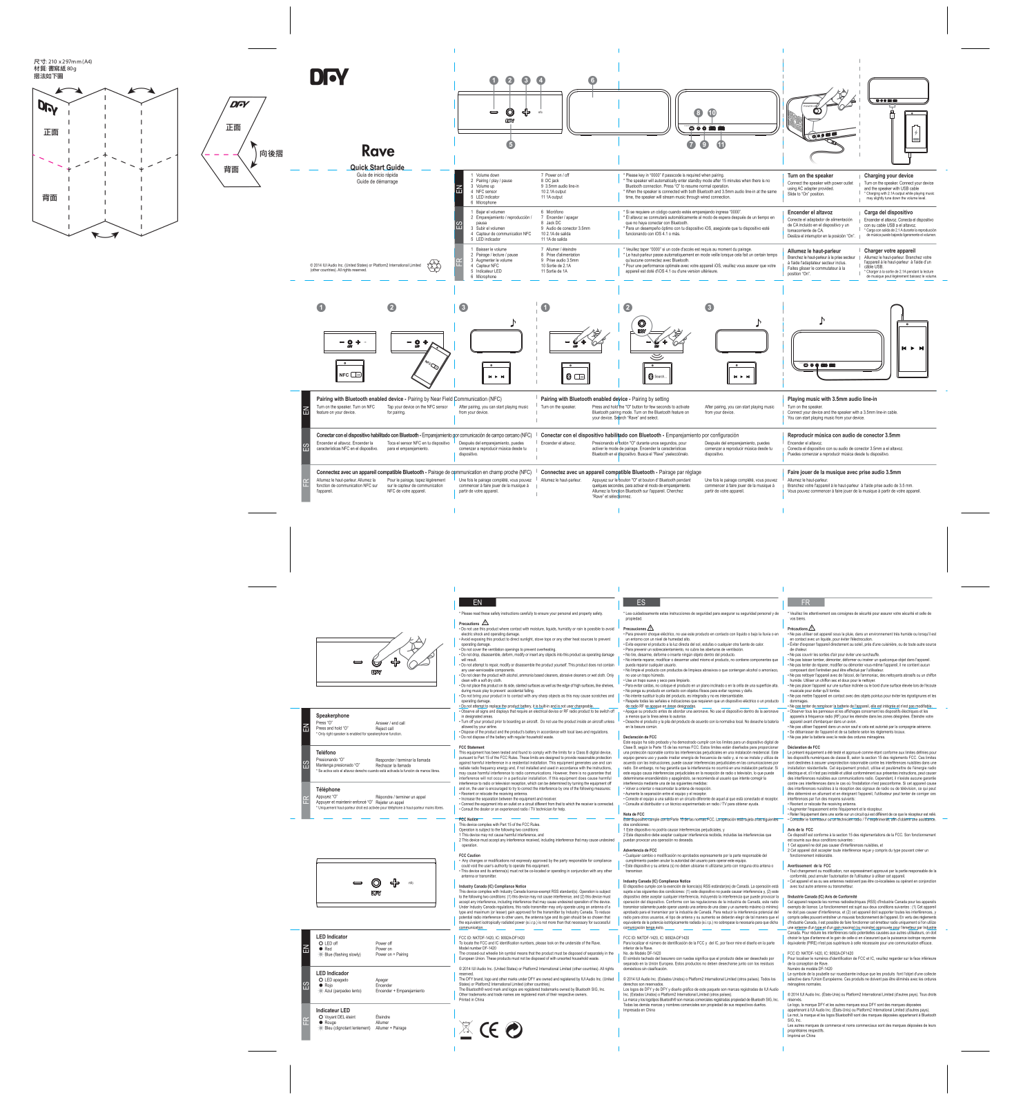 Platform2 DF 1420 User Manual