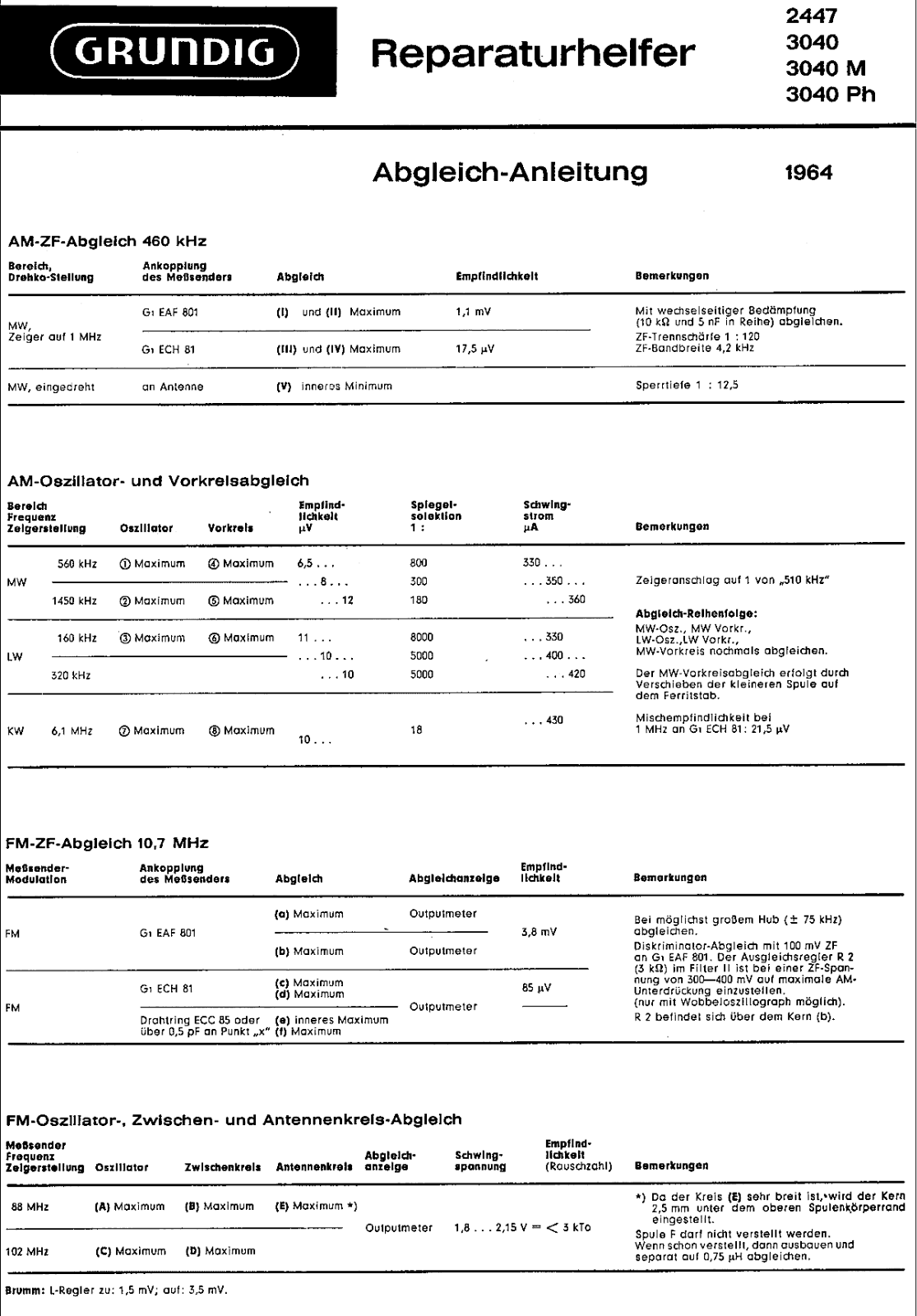 Grundig 3040-PH Service Manual