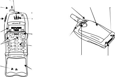 Ericsson T20E User Manual