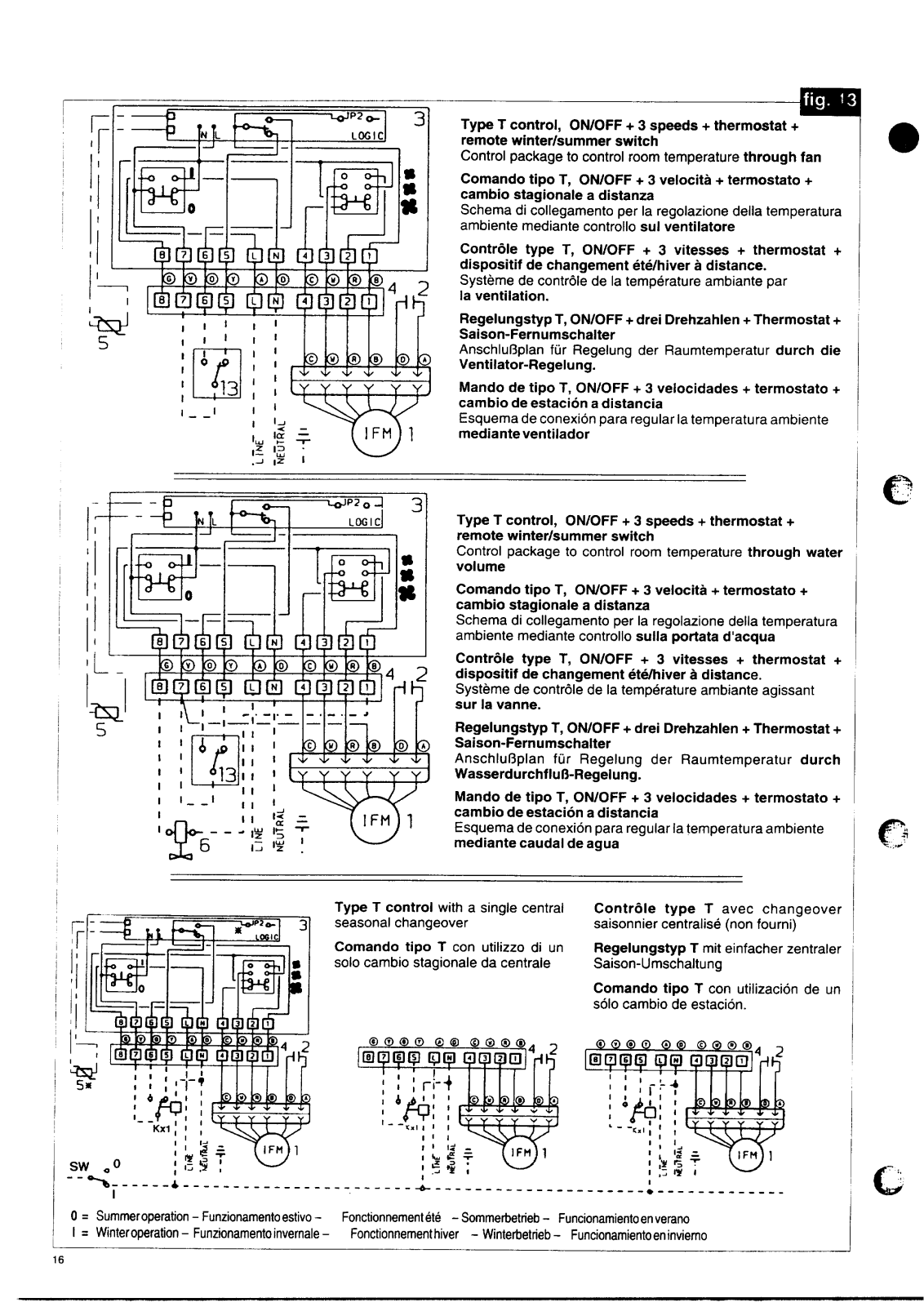 Carrier 42ESEL User Manual