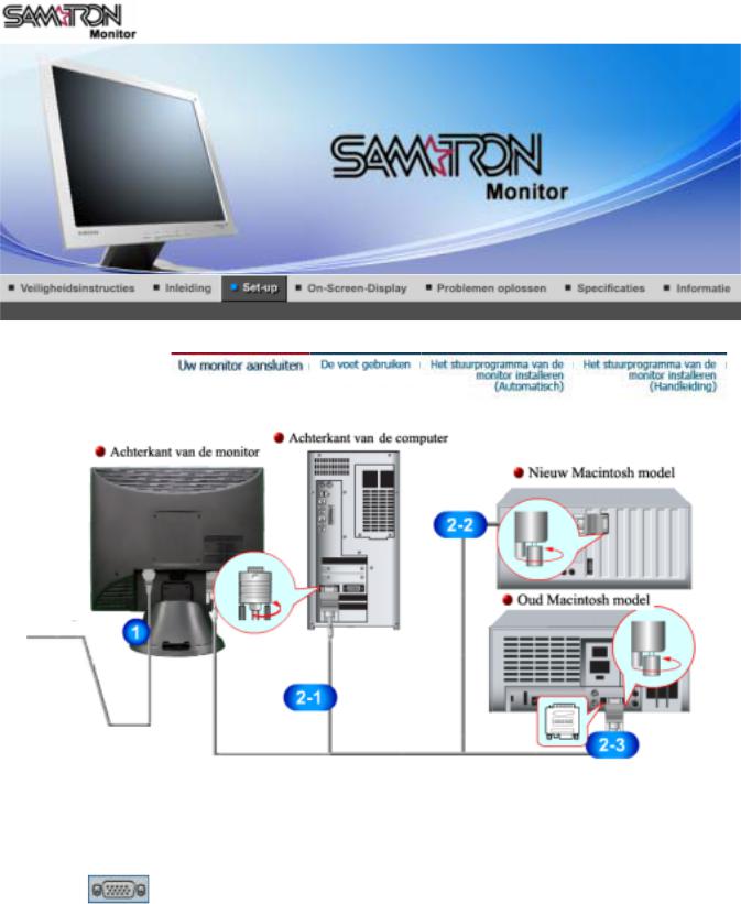 Samsung SYNCMASTER 94V User Manual