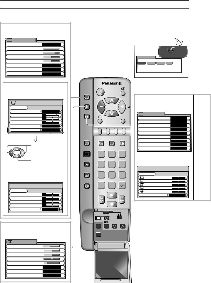 Panasonic TH-37PA20E, TH-42PA20ES User Manual