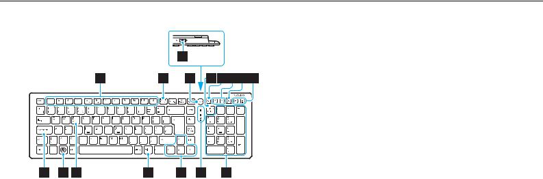 Sony VPCJ12L0E, VPCJ12M1E User Manual