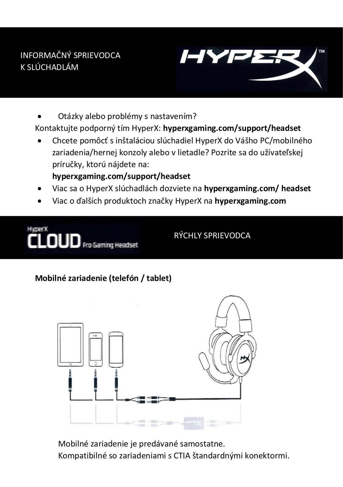 HyperX KHX-H3CL-WR, KHX-H3CLW User Manual