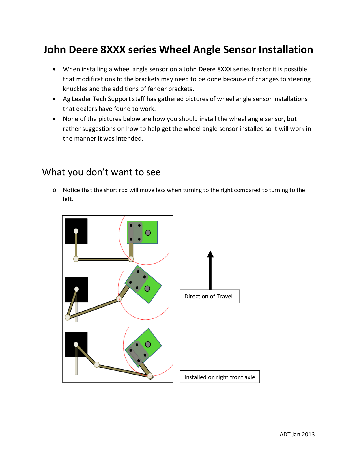 Ag Leader John Deere 8XXX series Wheel Angle Sensor Installation Instructions