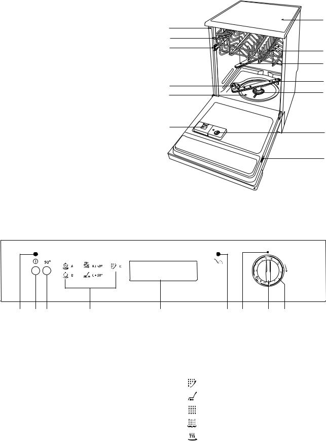 AEG ESF609 User Manual