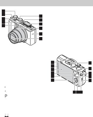 Sony DSC-HX60, DSC-HX60V Instruction Manual