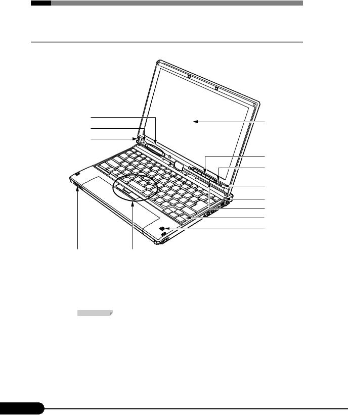 Fujitsu FMV-T8160 User guide