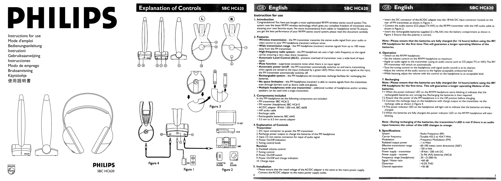 Philips SBCHC620/85, SBCHC620/38, SBCHC620/05, SBCHC620/00 User Manual