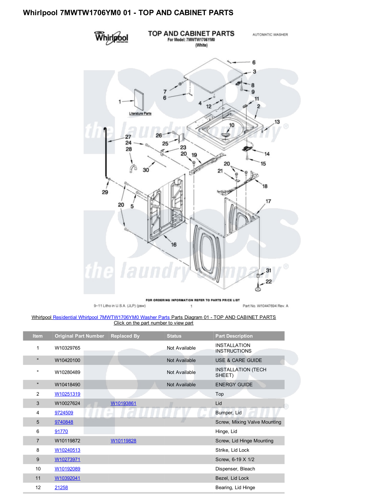 Whirlpool 7MWTW1706YM0 Parts Diagram