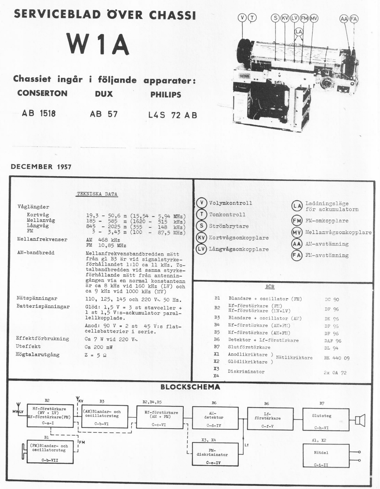 Philips W1a Schematic