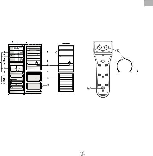 Whirlpool ARC7518/1 IX, ARC 7496/1 IX, ARC 7518/IX, ARC 7474/1/G, ARC 7634/1 IX G PROGRAM CHART