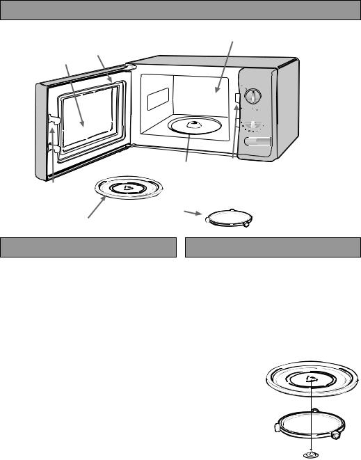 Zanussi ZMU16MXL USER MANUAL