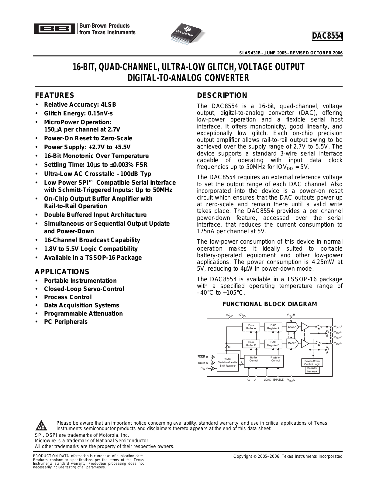 Texas Instruments DAC8554, DAC8554IPWRG4 Datasheet