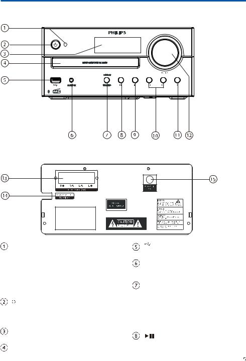 Philips TAM4505 User Manual