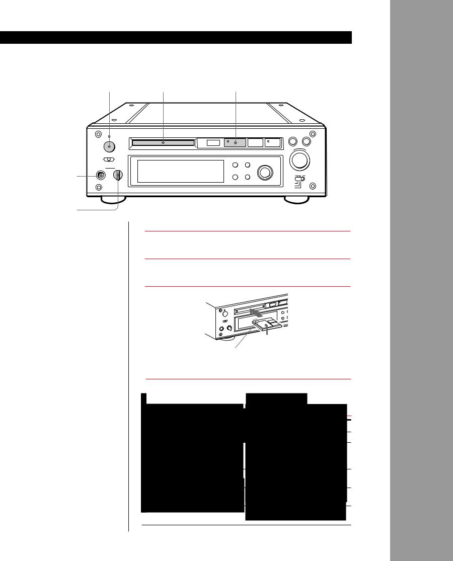 Sony MDS-J3000, MDS-J3000ES User Manual