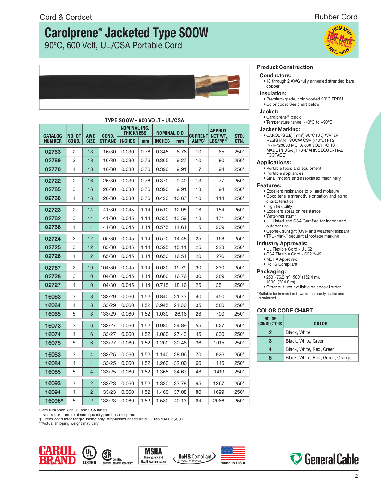 General Cable Rubber Cord Catalog Page