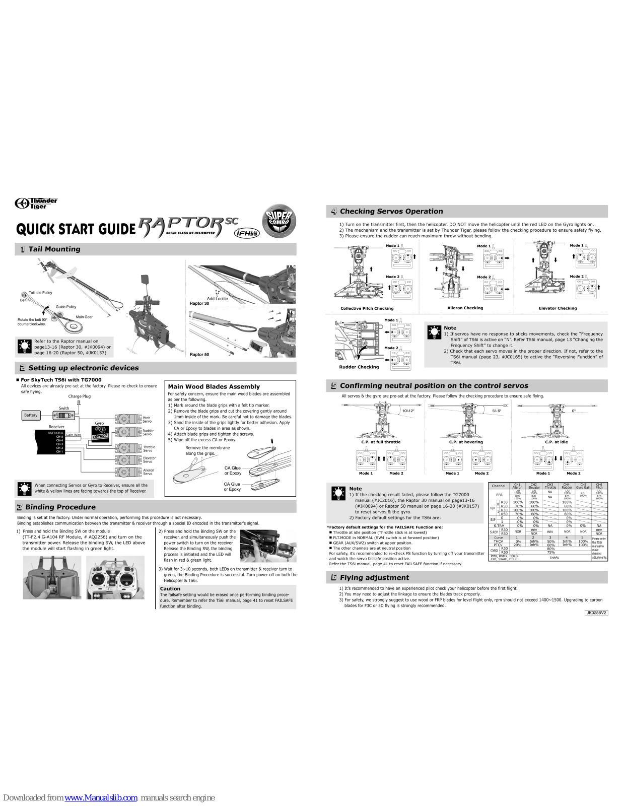 THUNDER TIGER Raptor SC Quick Start Manual