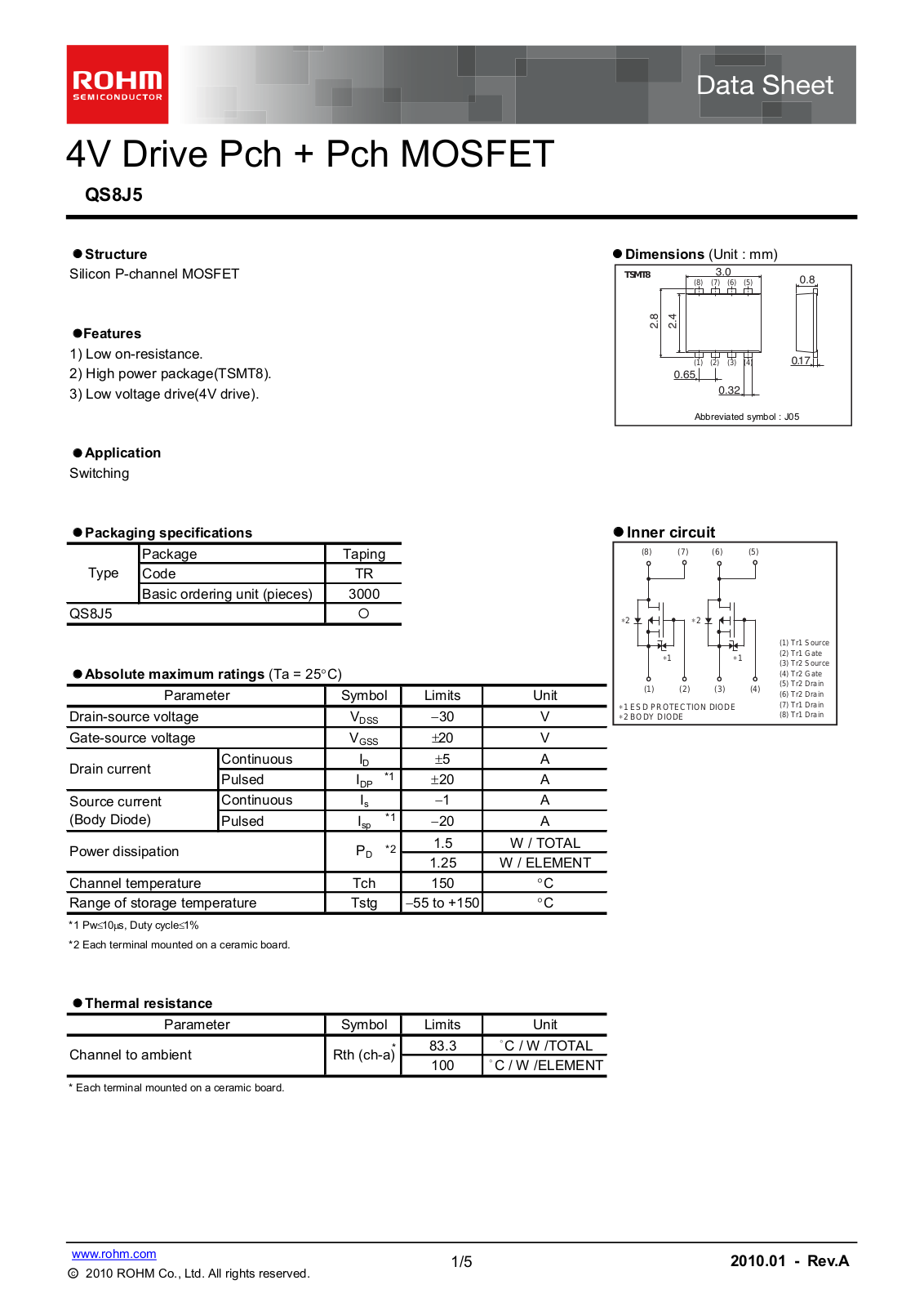 ROHM QS8J5 Technical data