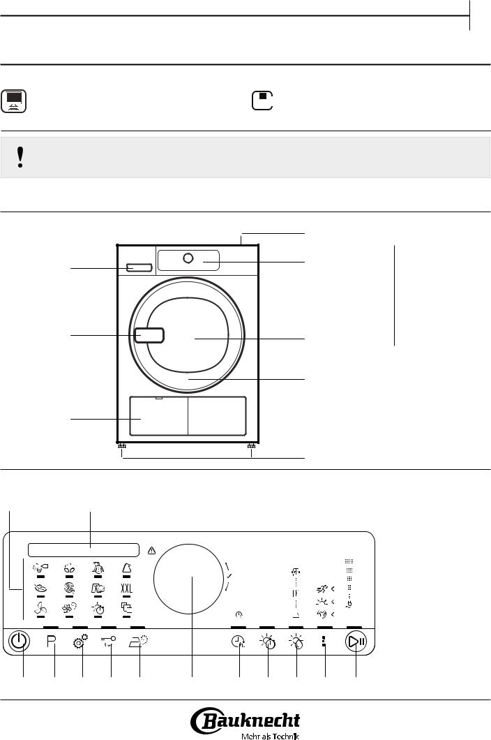 BAUKNECHT TRPC 84521 Daily Reference Guide