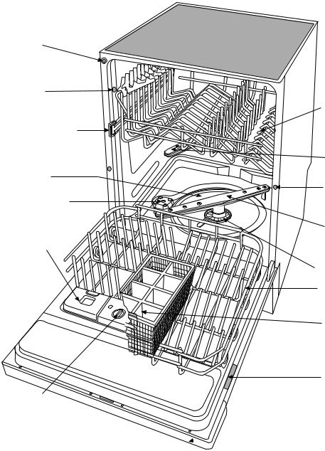 Zanussi ZDM6814W, ZDM6814B, ZDM6814X User Manual