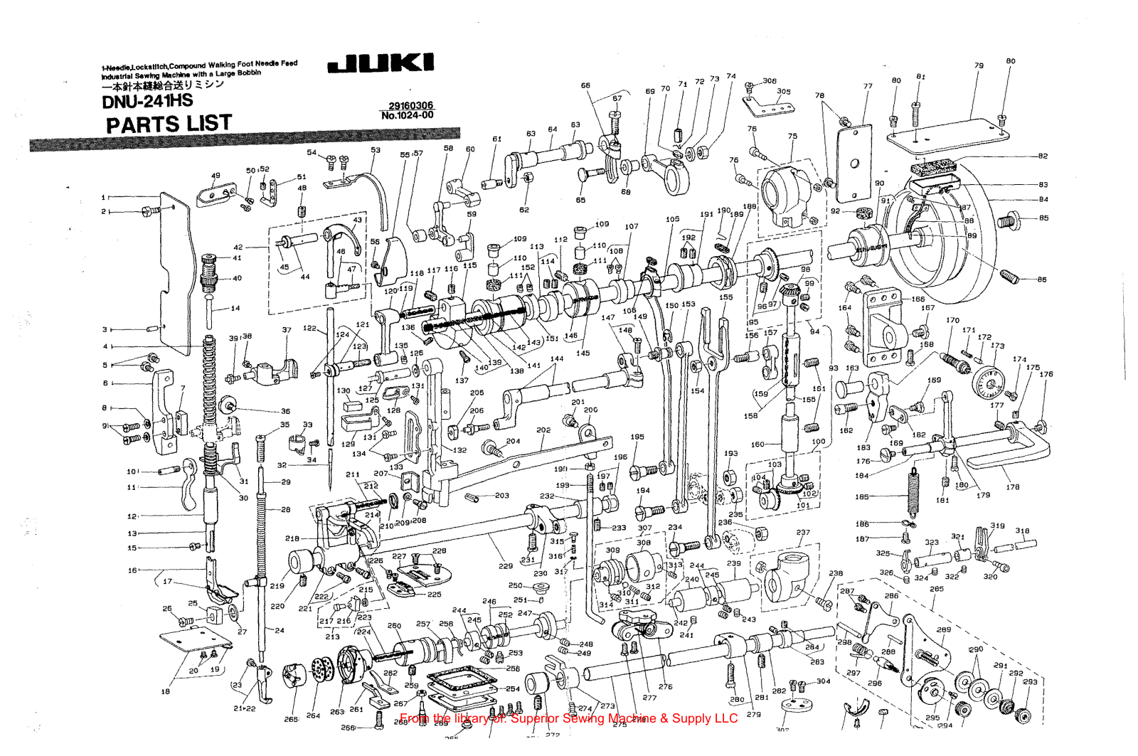Juki DNU-241HS Manual