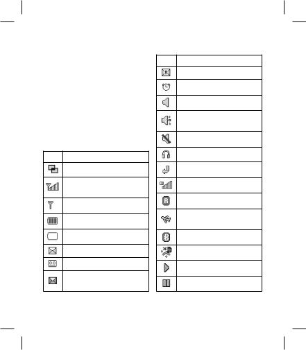 LG GT500 Owner's Manual