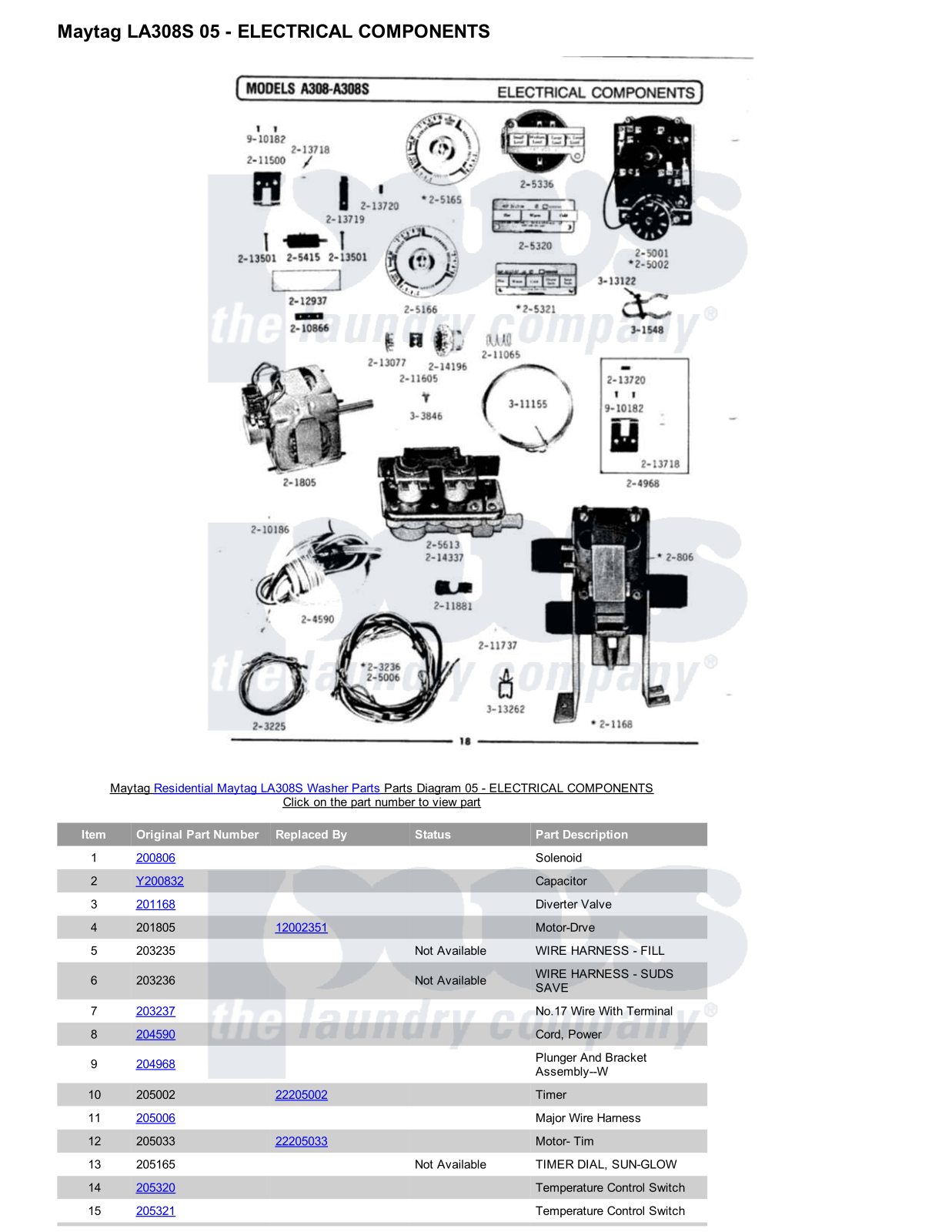 Maytag LA308S Parts Diagram