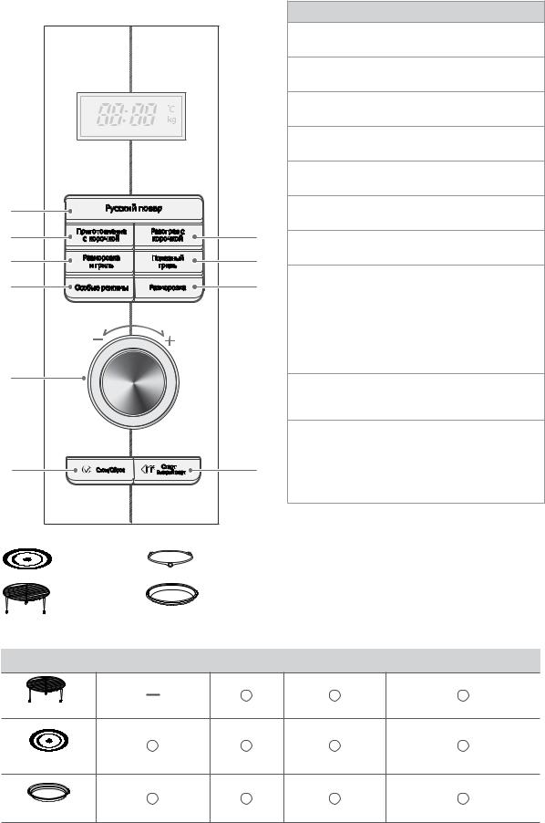 LG ML2381FP User guide