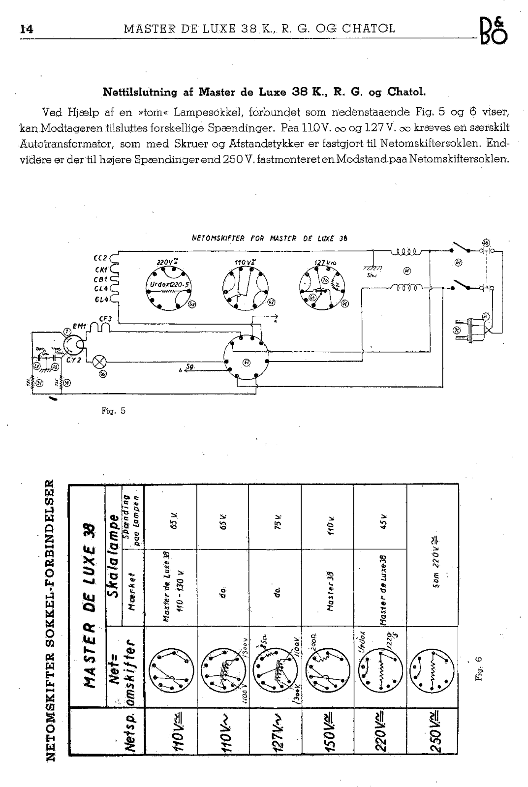 Bang Olufsen MASTER-DE-LUXE-38-K-SM Service Manual