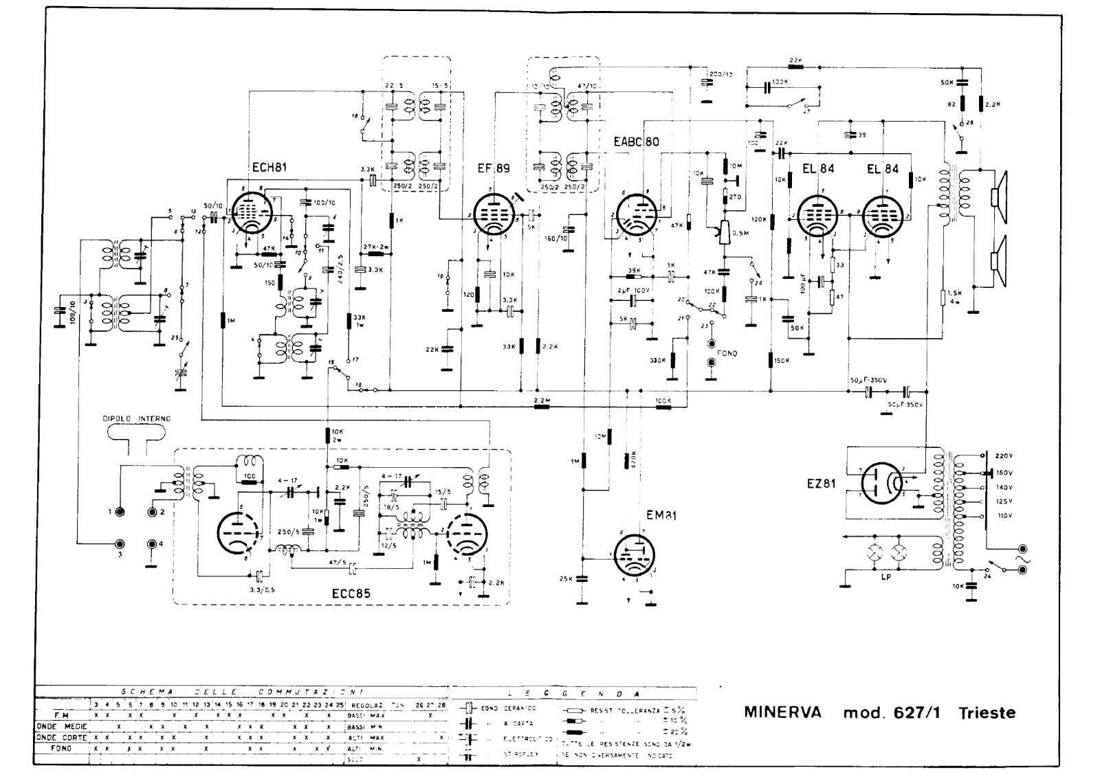 Minerva 627 schematic