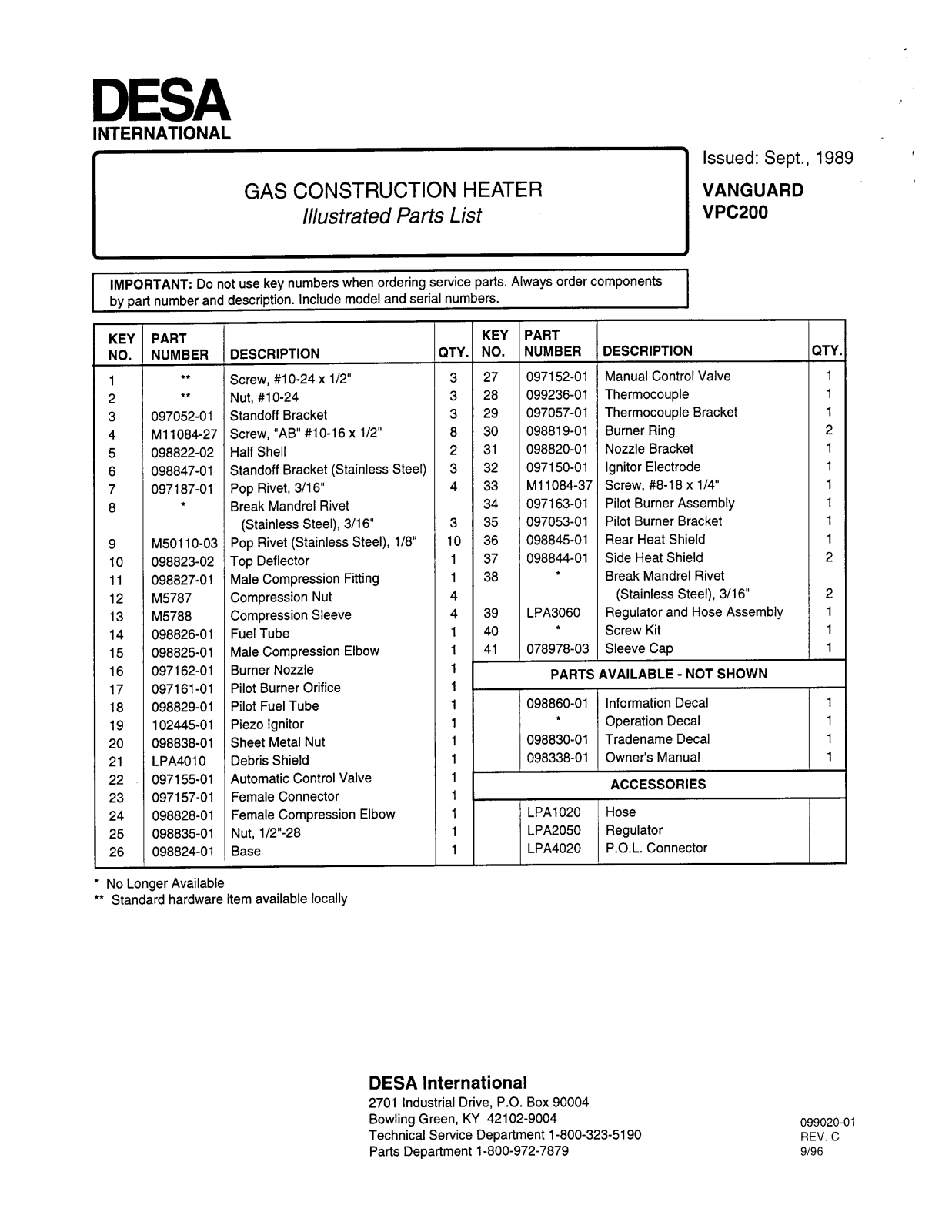 Desa Tech VPC200 Owner's Manual