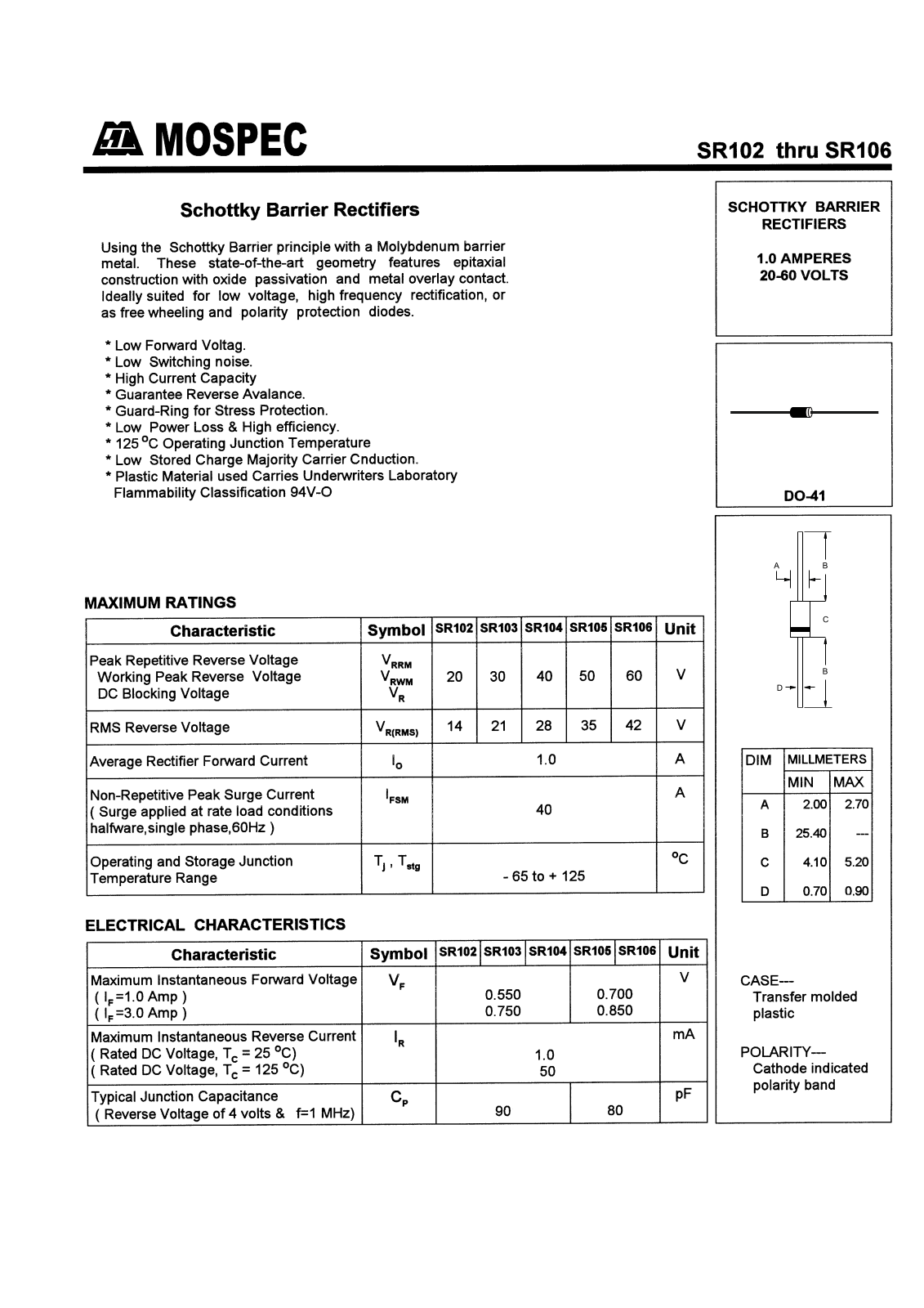 MOSPEC SR103, SR102, SR104, SR105, SR106 Datasheet