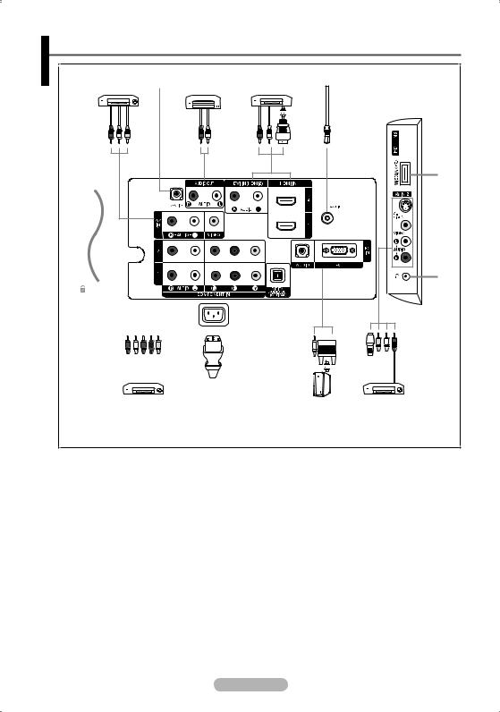 Samsung LA52F81BDX, LA46F81BDX, LA40F81BD, LA40F81BDX, LA46F81BD User Manual