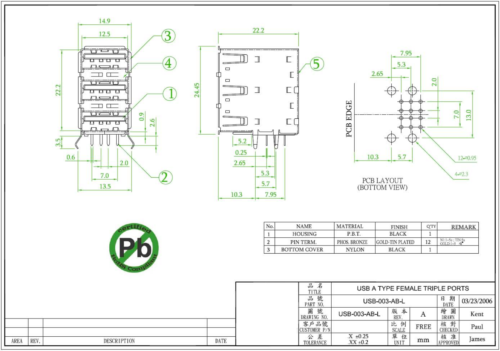 Datasheet USB AW-3 Datasheet (FREI) - ManualMachine.com