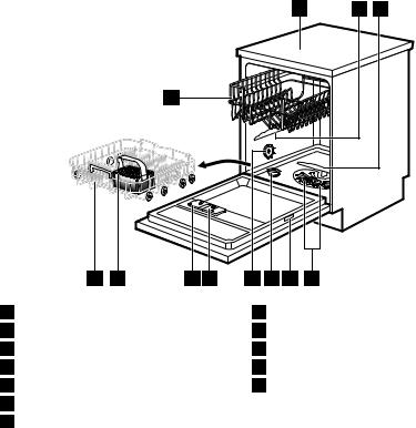 ELECTROLUX ESF5525LOW, ESF5525LOX User Manual