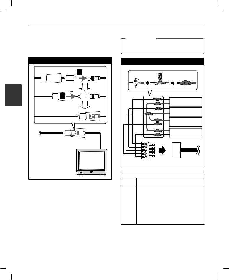 LG LCP3750-AP Owner’s Manual