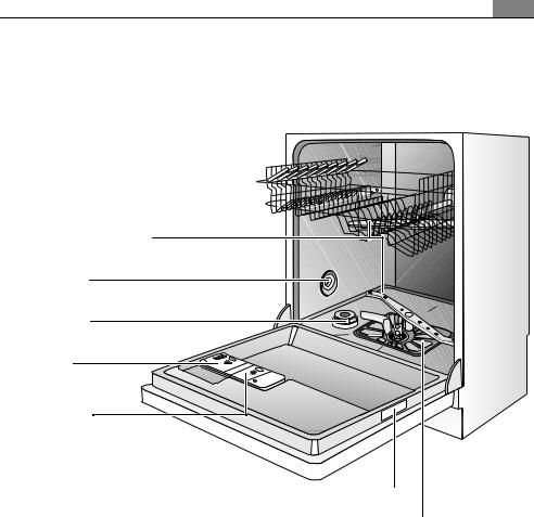 AEG F65090IL-M User Manual