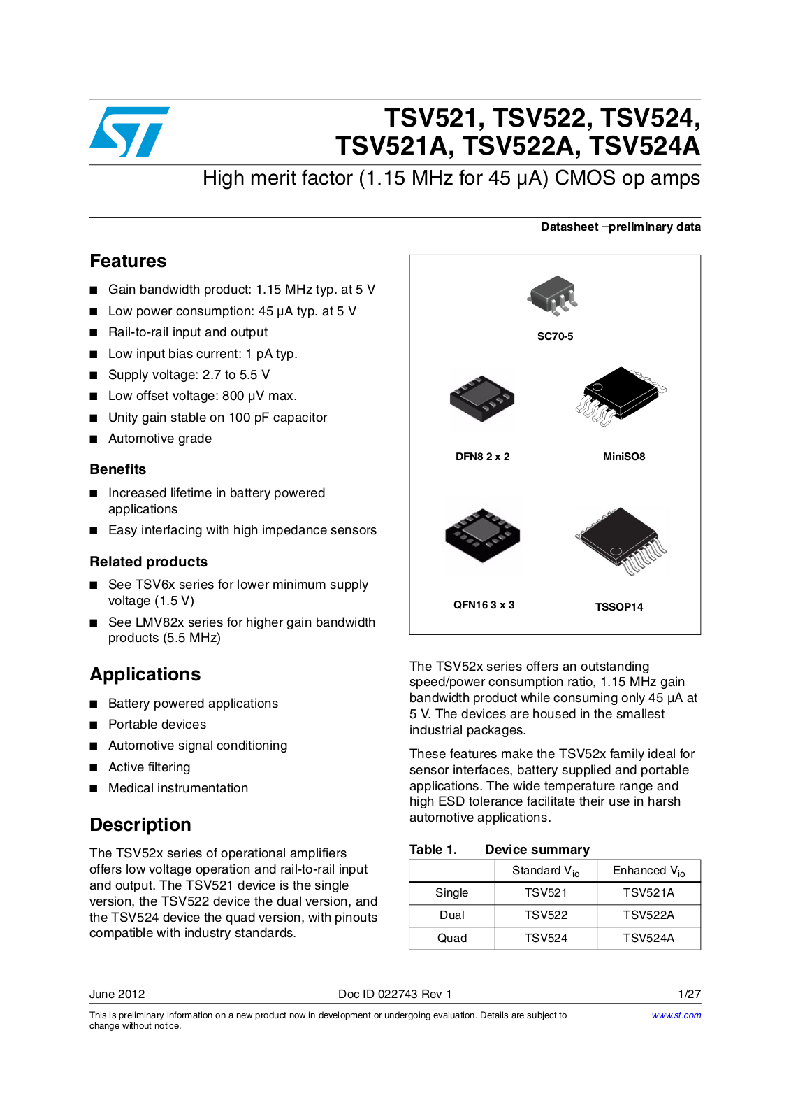 ST TSV521, TSV522, TSV524, TSV521A, TSV522A User Manual