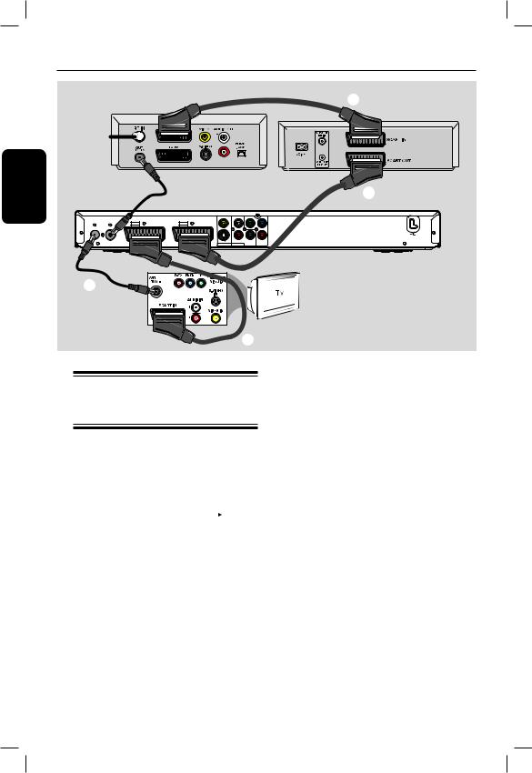 Philips DVDR3570H User Manual