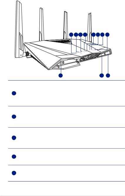 Asus DSL-AC3100 User’s Manual