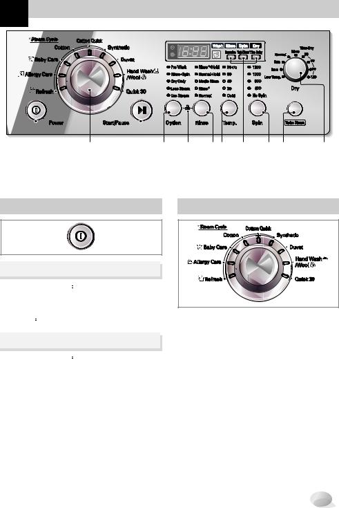 LG F1236 RDSA User Manual