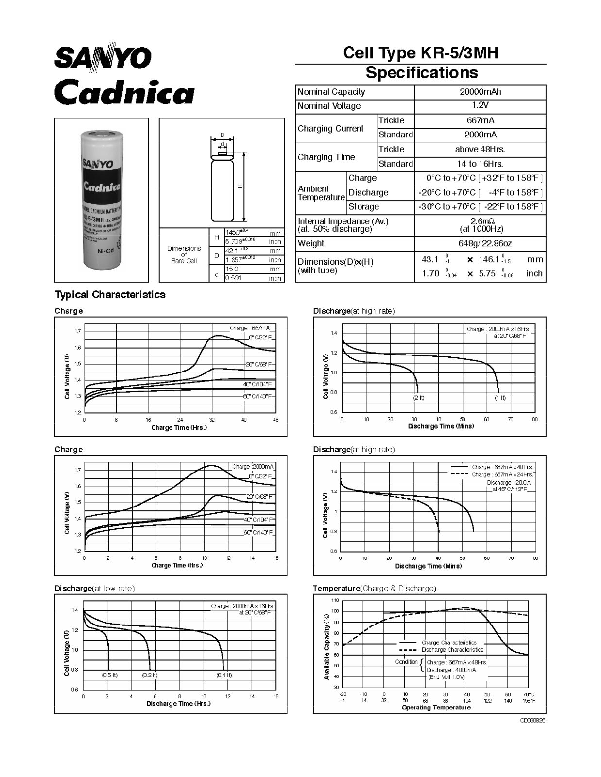 Sanyo KR-5-3MH User Manual