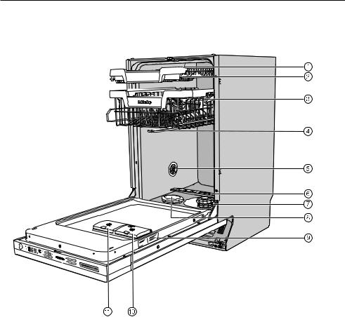 Miele G 5690 Instructions Manual