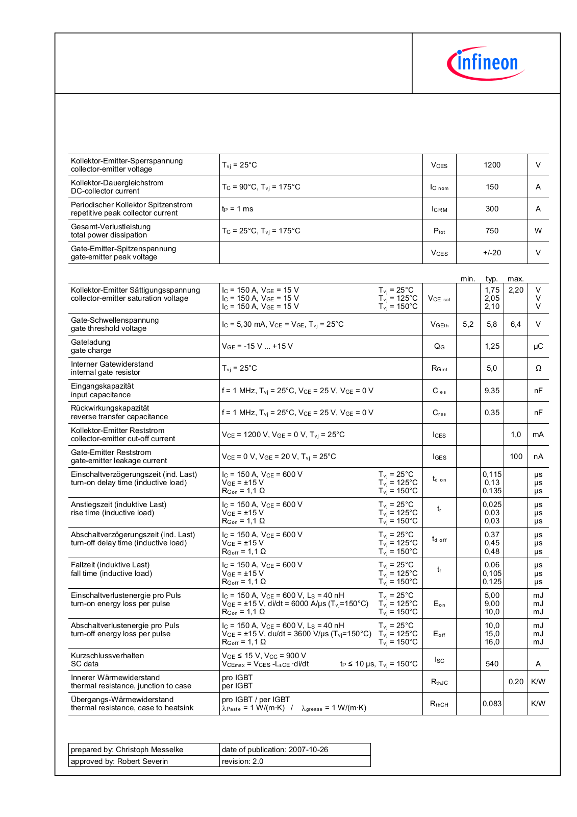 Infineon FS150R12KT4 Data Sheet