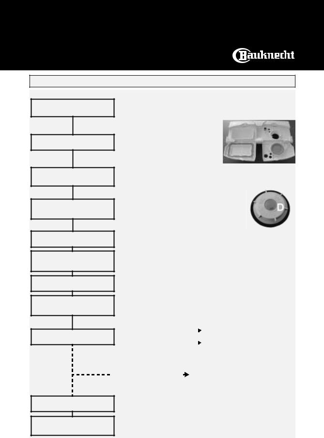 Whirlpool GSUK 4593 WS, GSUK 4593 BR User Manual