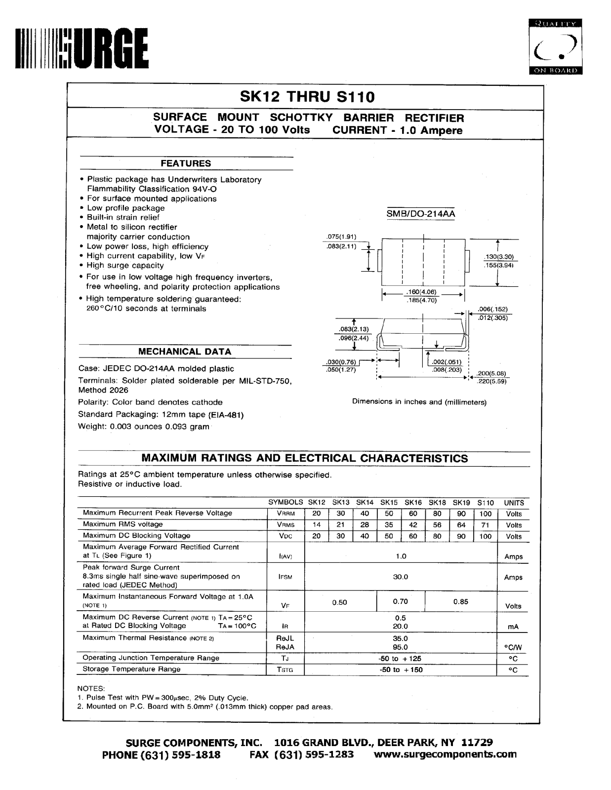 SURGE SK12, SK14, SK13, SK110, SK15 Datasheet