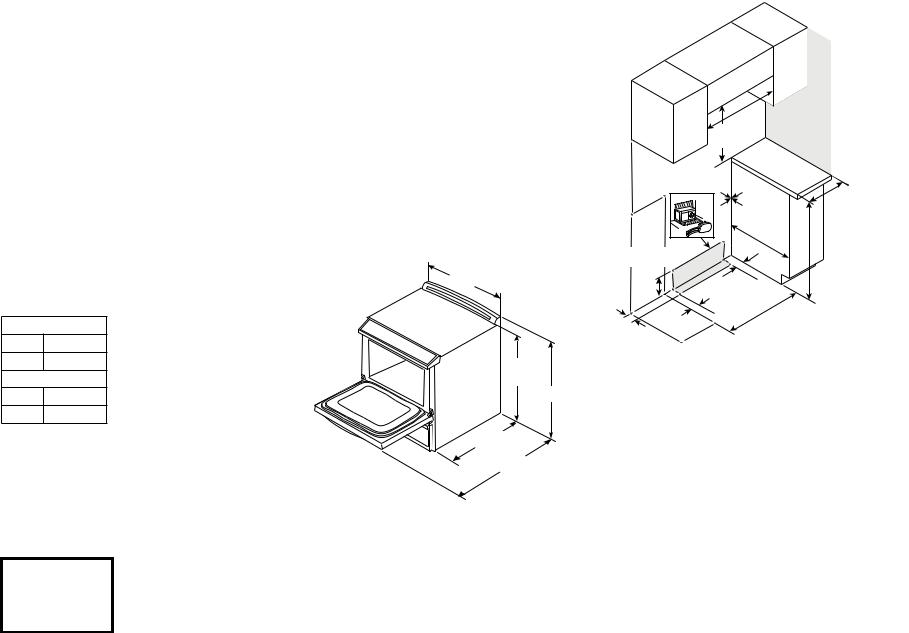 GE PSS93BP, PSS93YP Specification